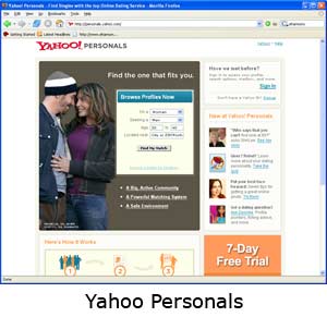 Yahoo Online Dating, the Information You Need, a…