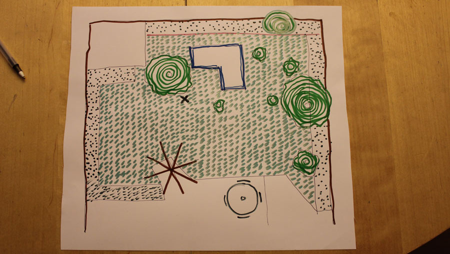 Buried Treasure Hunt