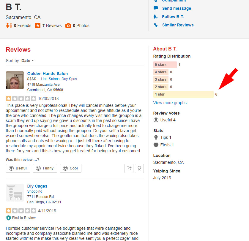 Finding the Worst Person on Yelp