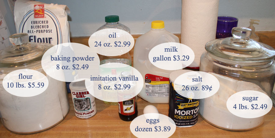 How Much is Inside Waffles?