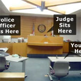 How to fight a speeding ticket in court