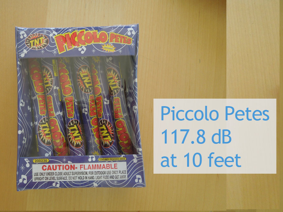 Piccolo Pete Sound Level