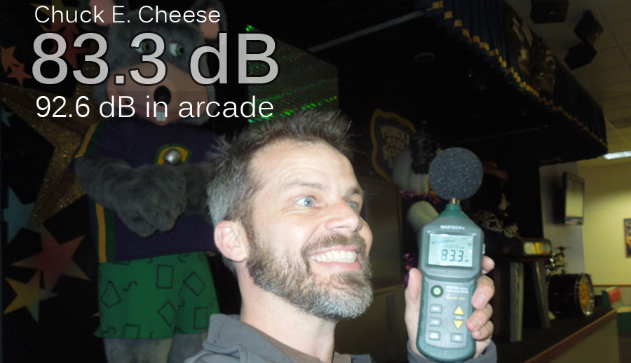 Chuck E. Cheese Sound Levels