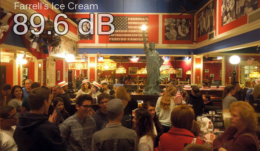 Farrells Ice Cream Decibel Test